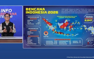 5,9 Juta Orang Terdampak Bencana di Indonesia Sepanjang 2026