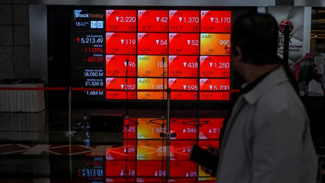 Saham Ambruk Usai MSCI, Tabungan Warga Terancam